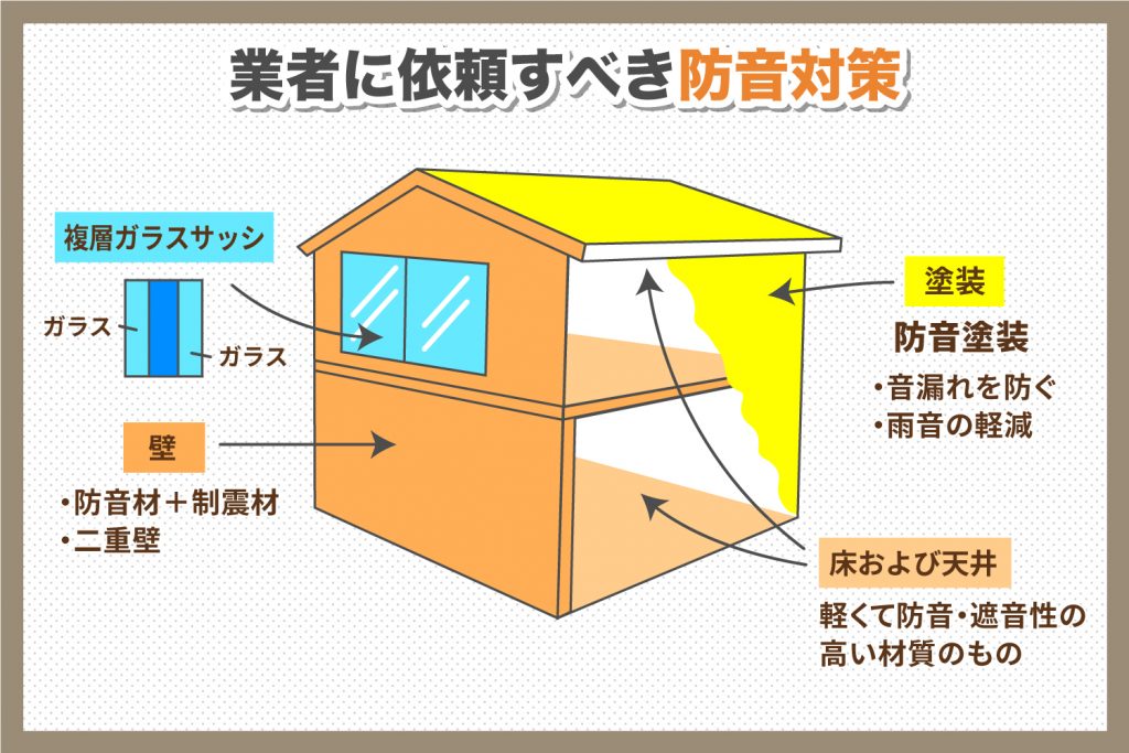 業者に依頼するべき防音対策