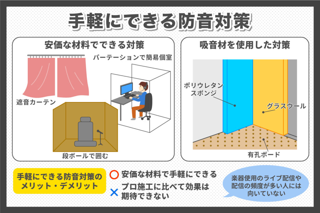 ライブ配信時の防音対策をポイント毎に解説！ – 防音の工事なら昭和音響