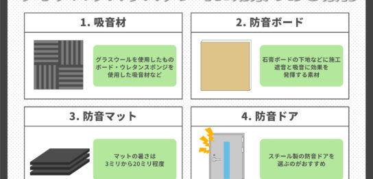 お役立ちコラム 防音室 防音工事なら昭和音響 お役立ちコラム 防音室 防音工事なら昭和音響