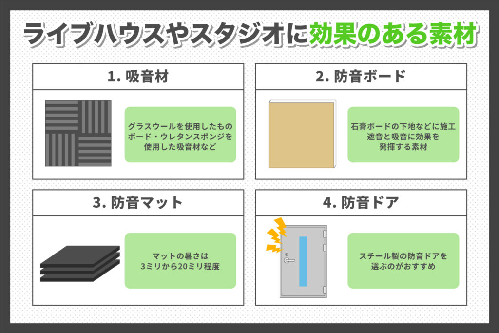 ライブハウスやスタジオに効果のある素材