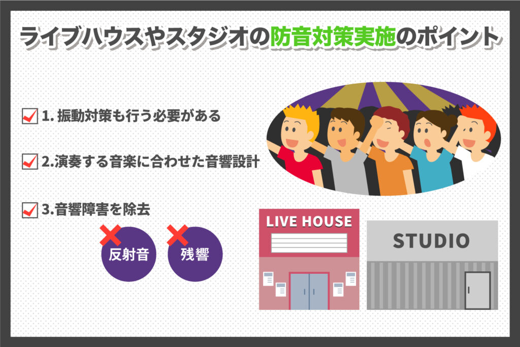 ライブハウスやスタジオの防音対策実施のポイント