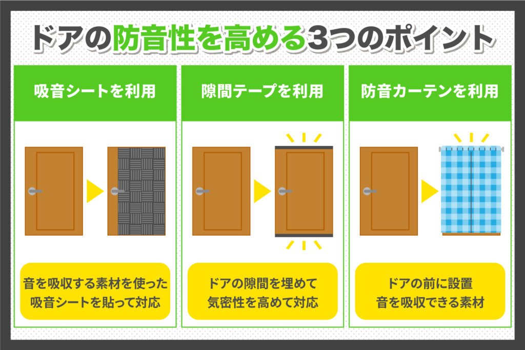 ドアの防音性を高める3つのアイテム