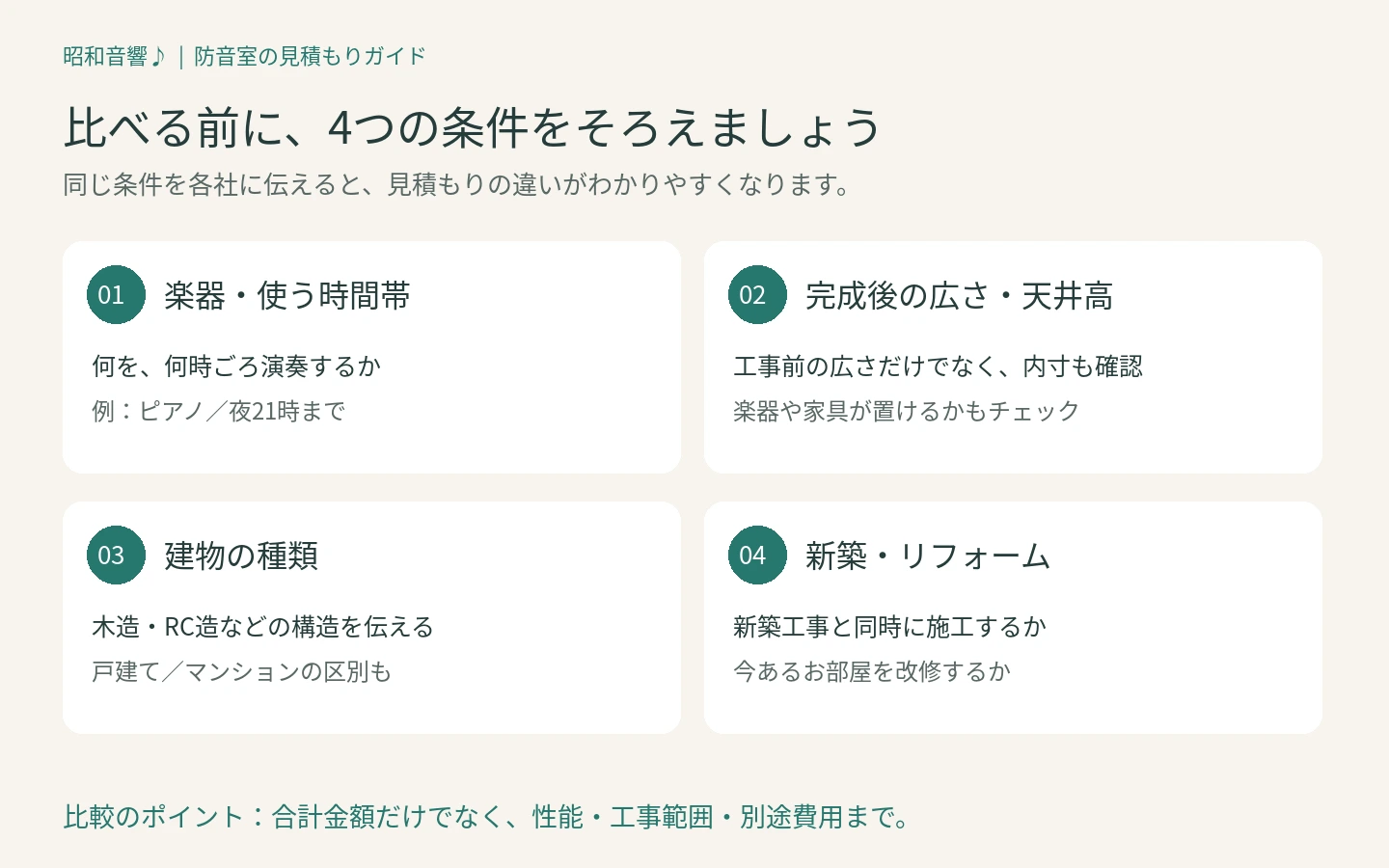 比べる前にそろえる4つの条件(楽器・使う時間帯、完成後の広さ・天井高、建物の種類、新築・リフォーム)