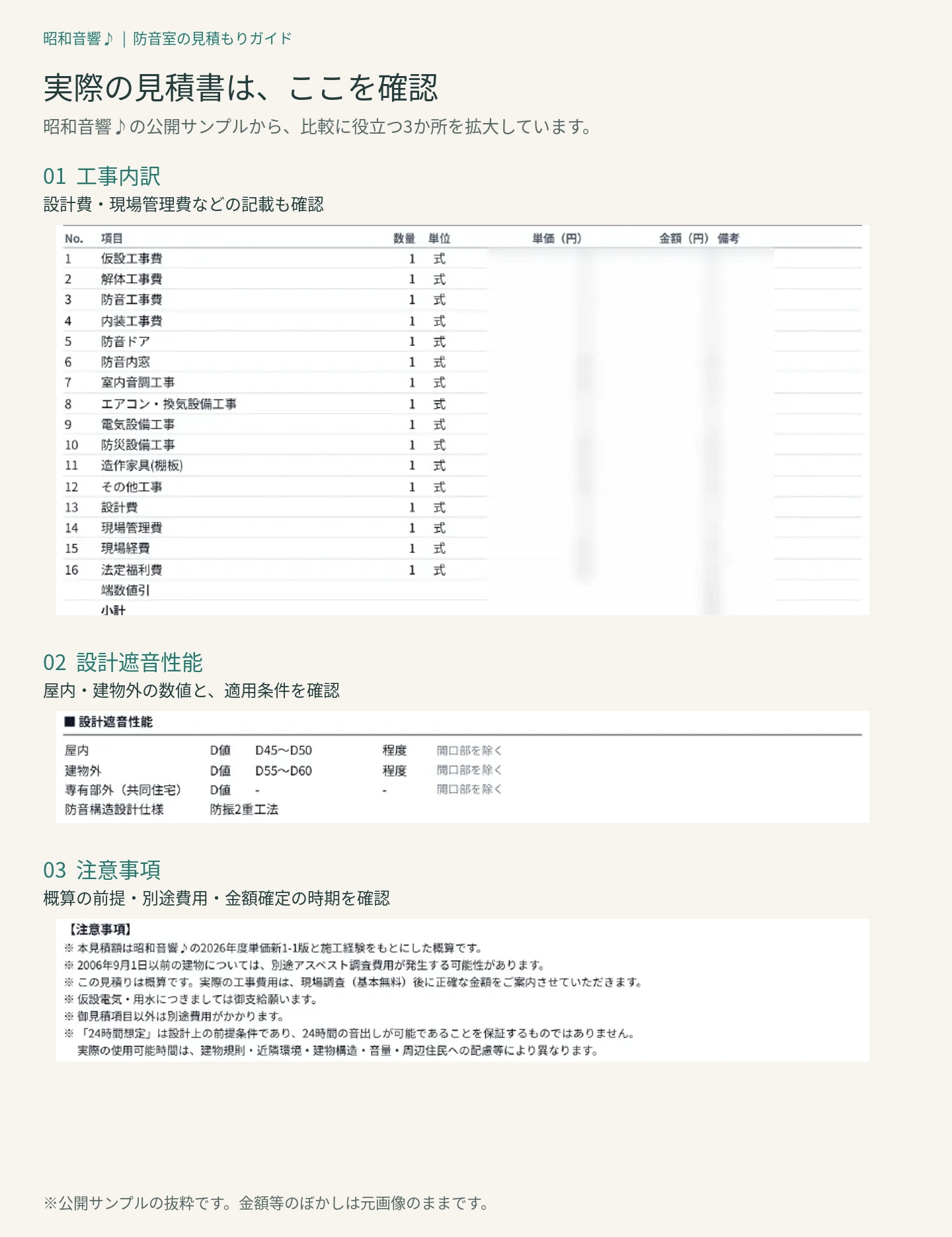 昭和音響♪の概算見積書サンプルの拡大解説(工事内訳・設計遮音性能・注意事項。金額はぼかしています)