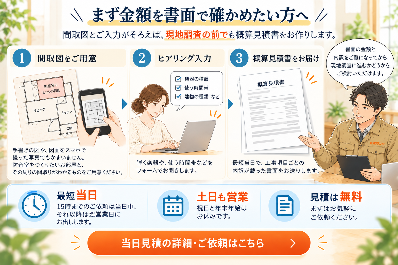 書面で安心 概算見積の流れ
