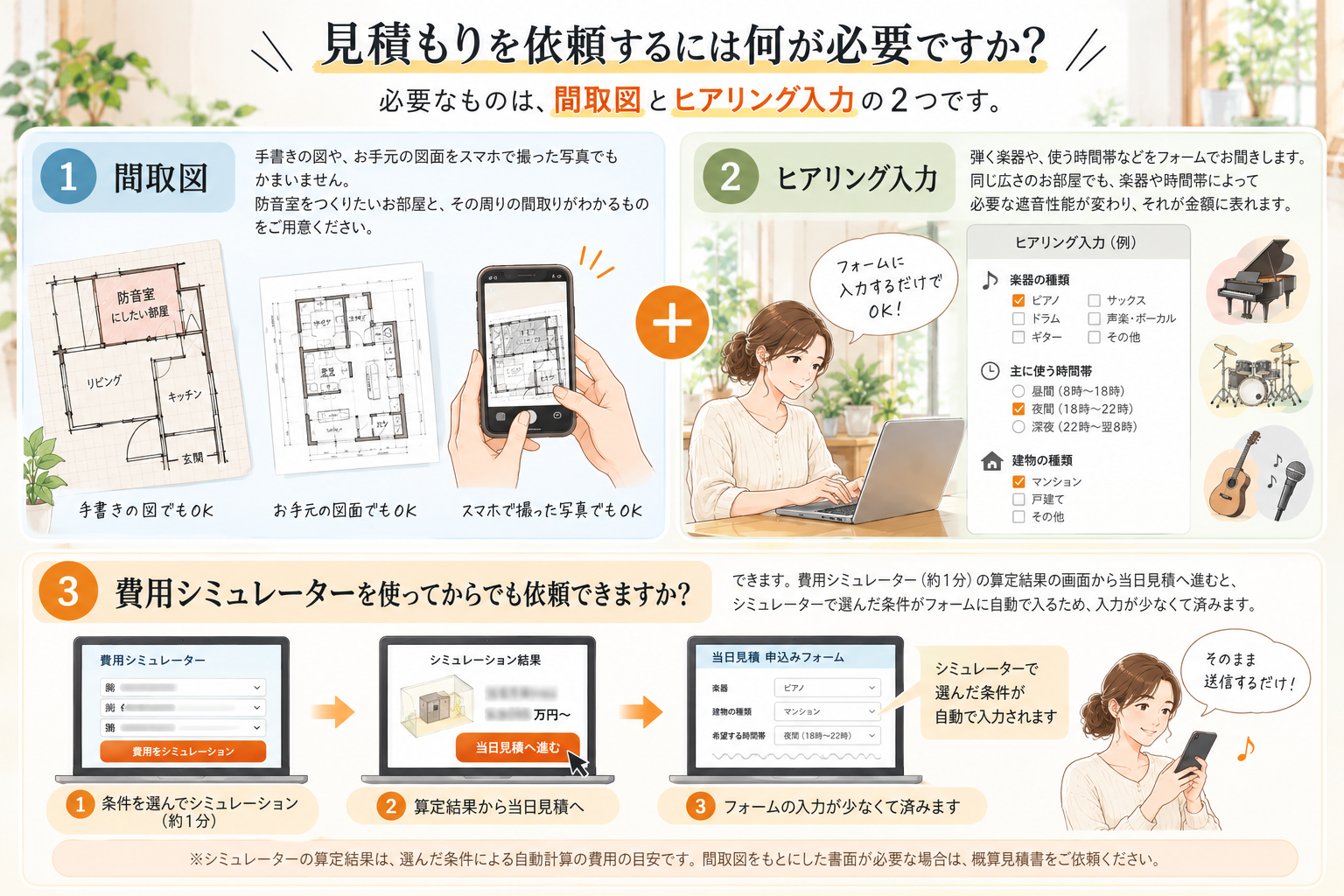 防音室見積もり依頼ガイド